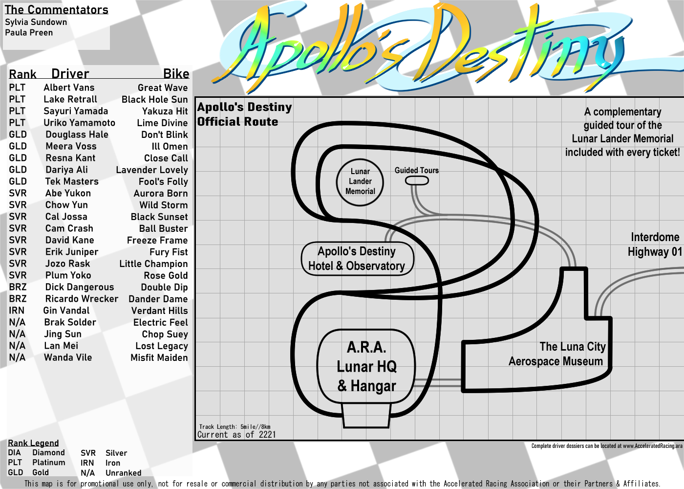 Track Map