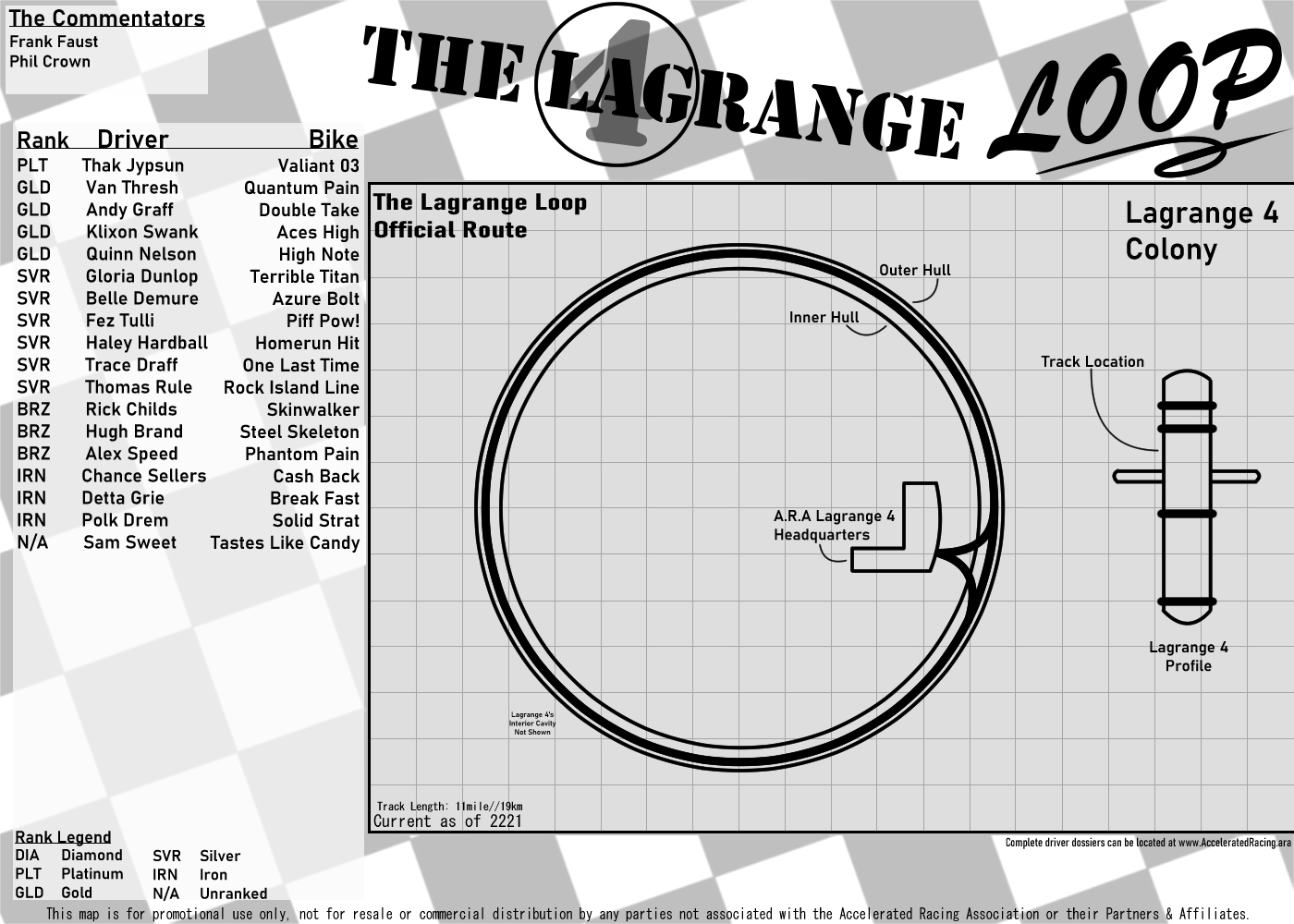 Track Map