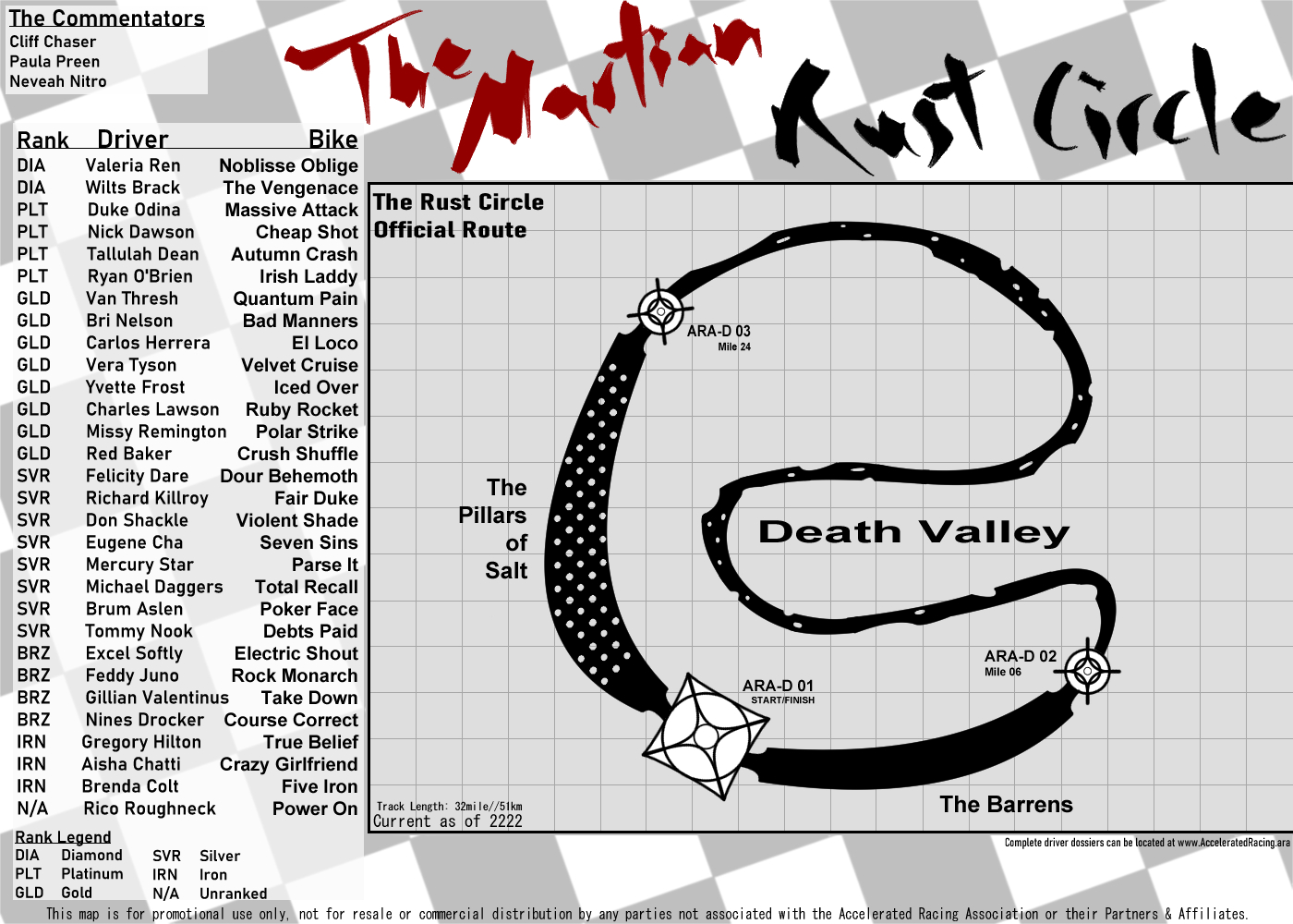 Track Map